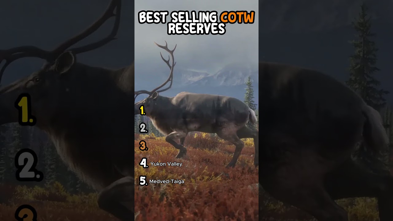 TheHunter: Самые продаваемые РЕЗЕРВЫ Call of the Wild