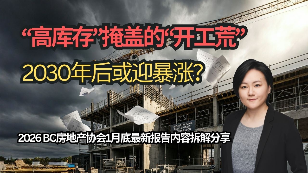 BC省房市预警：30年最高库存竟是暴涨信号？2032房价或涨27%！