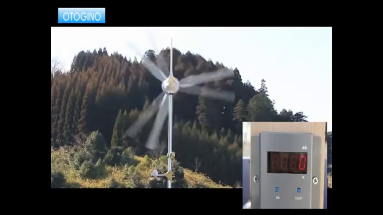 😁Automaxx Windmill 1200W Wind Turbine Showing Power😁