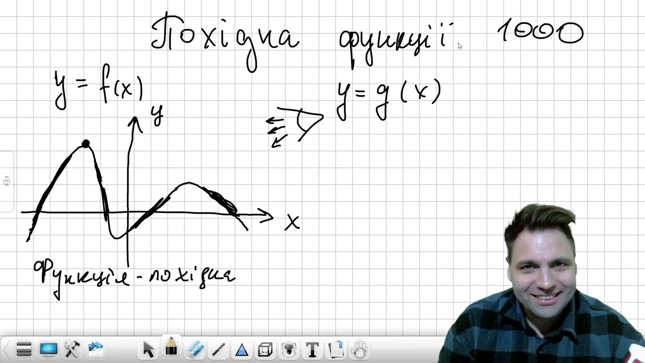 Похідна. ВСТУП. Шалений математик