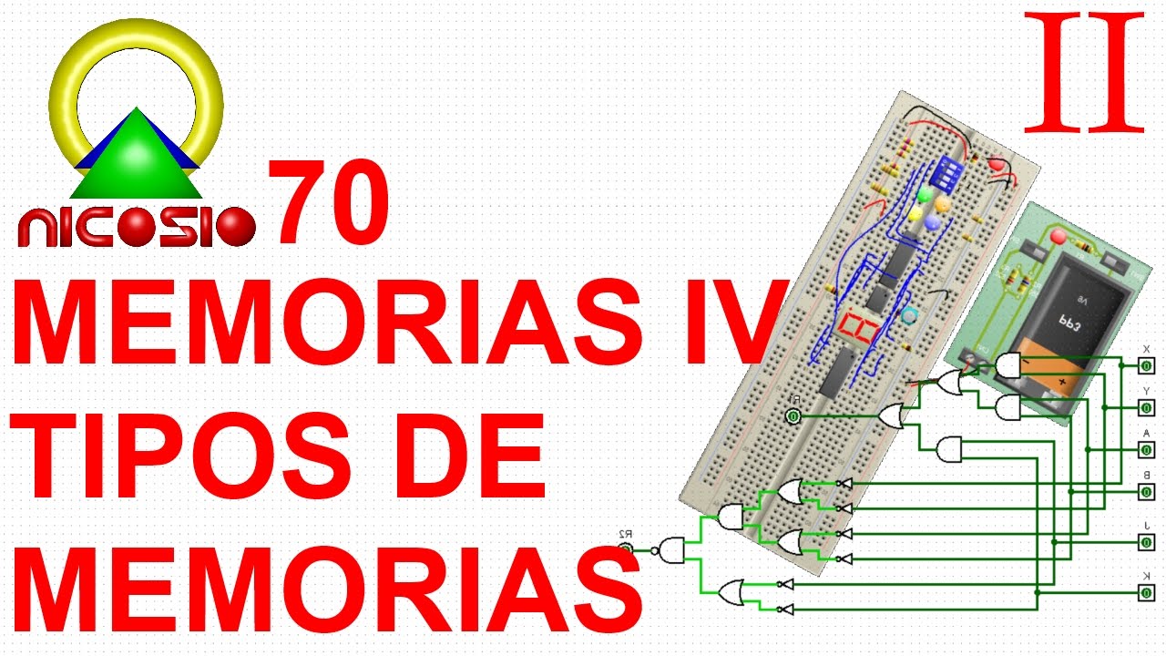 Circuitos digitales 70 --- Memorias IV, tipos de memorias