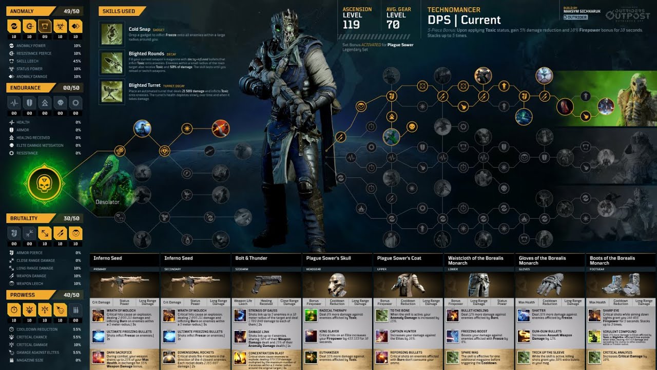Outriders Worldslayer All Expeditions Bosses Technomancer Firepower 70 Level