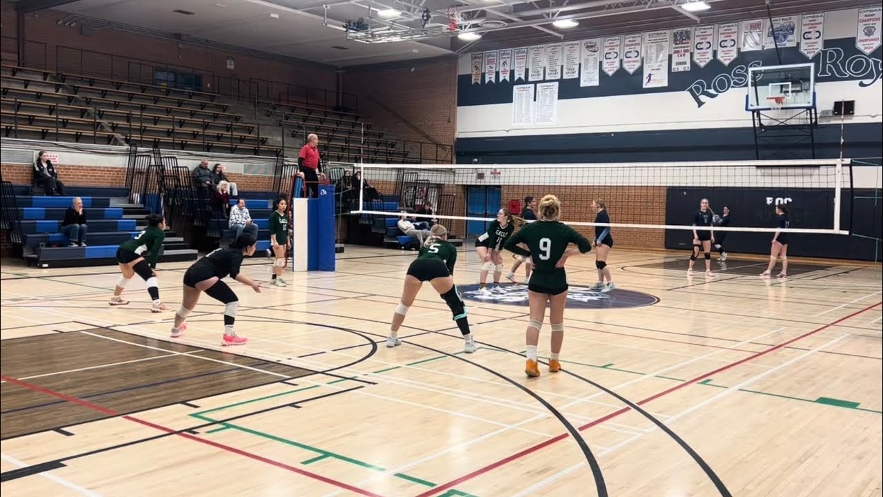 GCVI vs ROSS