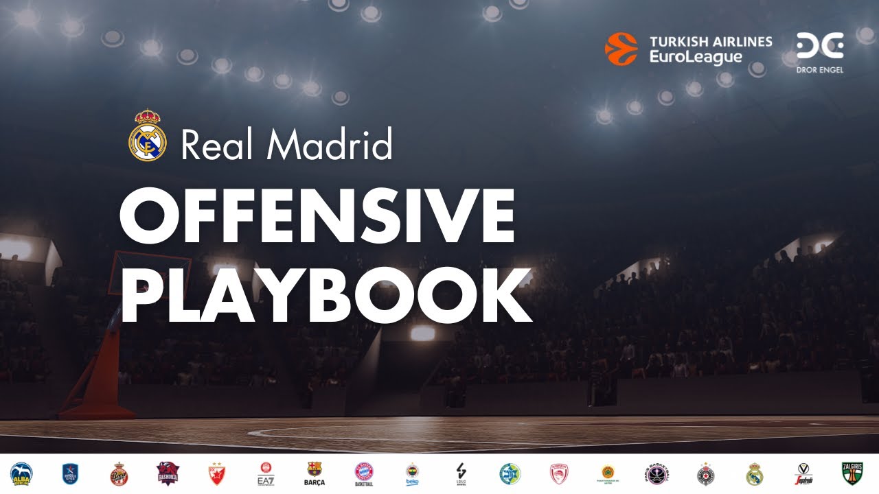 Euroleague | Real Madrid Offensive Playbook 2024-25