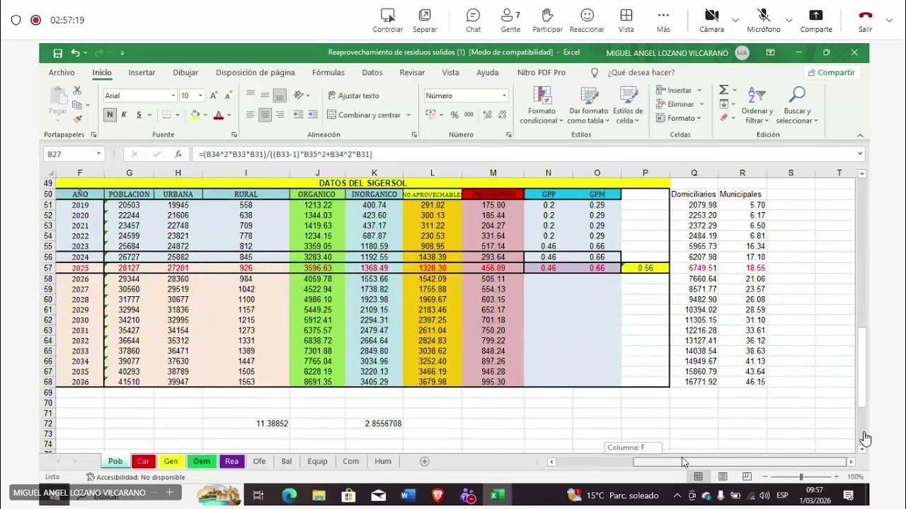 Clase 06   Gestión de Residuos Sólidos Parte 3 Domingo 1 Marzo