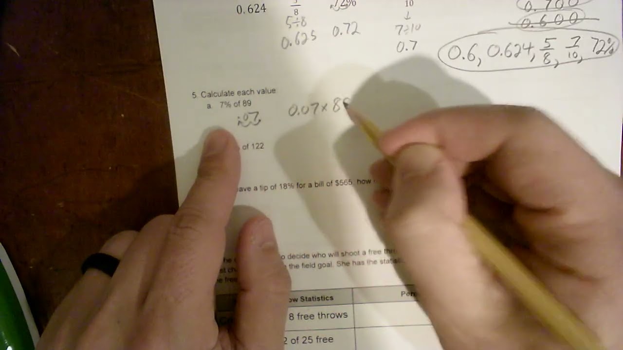 SY26 6th Grade Course 1 Percents Study Guide