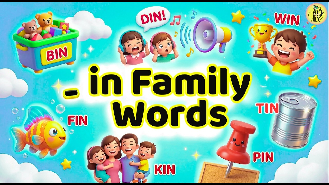 IN Family Words | Family Words In English | Three Letter Words in English | CVC Words for Preschool