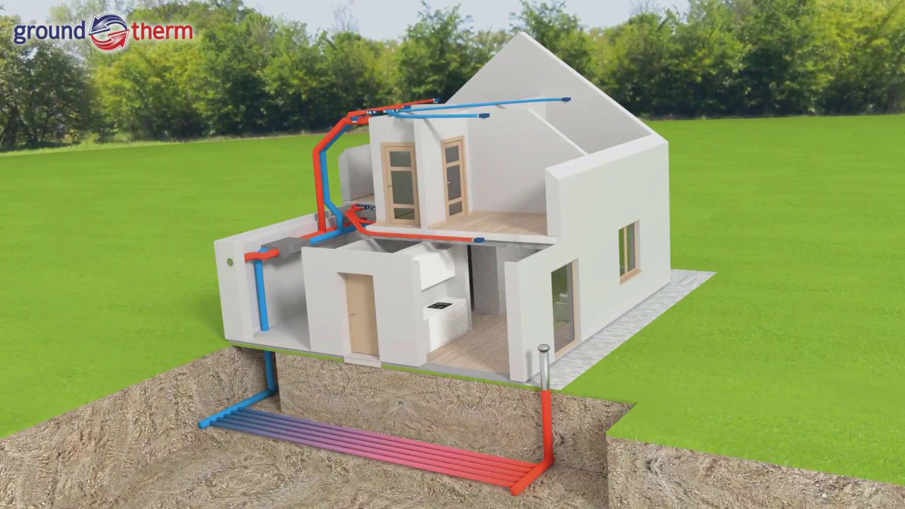 Wentylacja mechaniczna VENTIFLEX® PLUS z rekuperacją i GWC w budynku energooszczędnym
