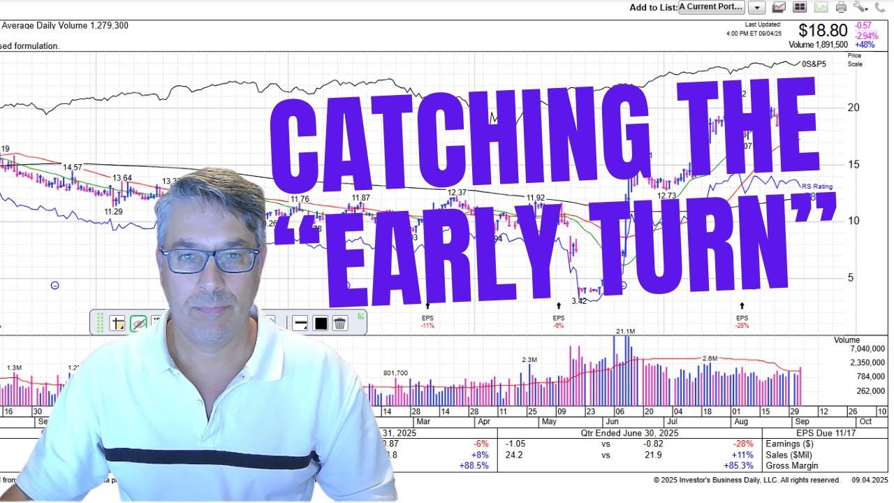 Minervini's One-Month Trend Template on MarketSurge | Let's Find Some 