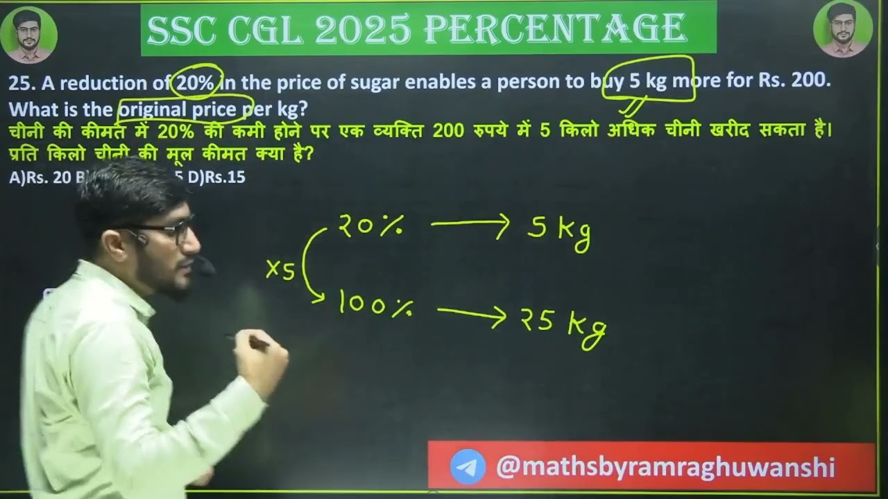 25. A reduction of 20% in the price of sugar enables a person to buy 5 kg more for Rs. 200.