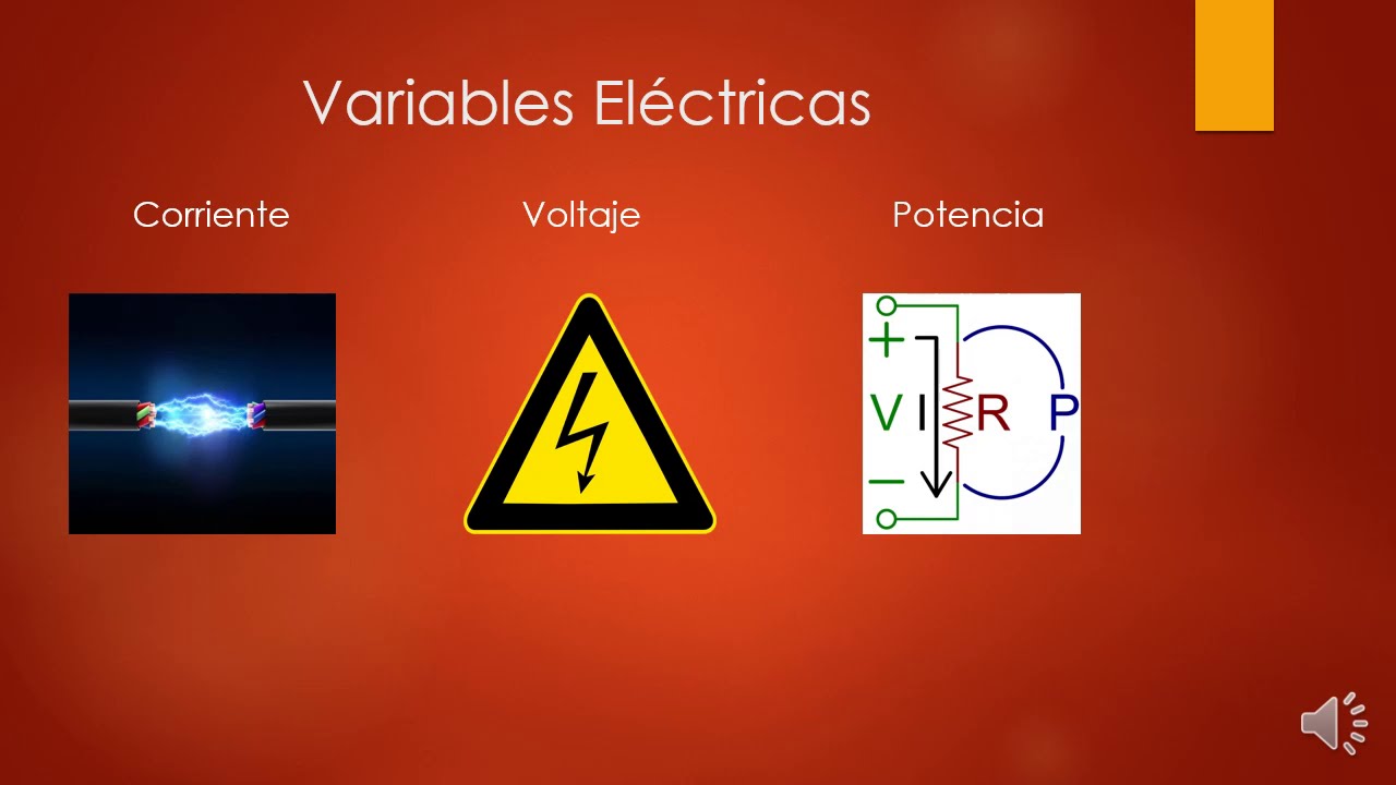 Variables de Procesos Productivos.