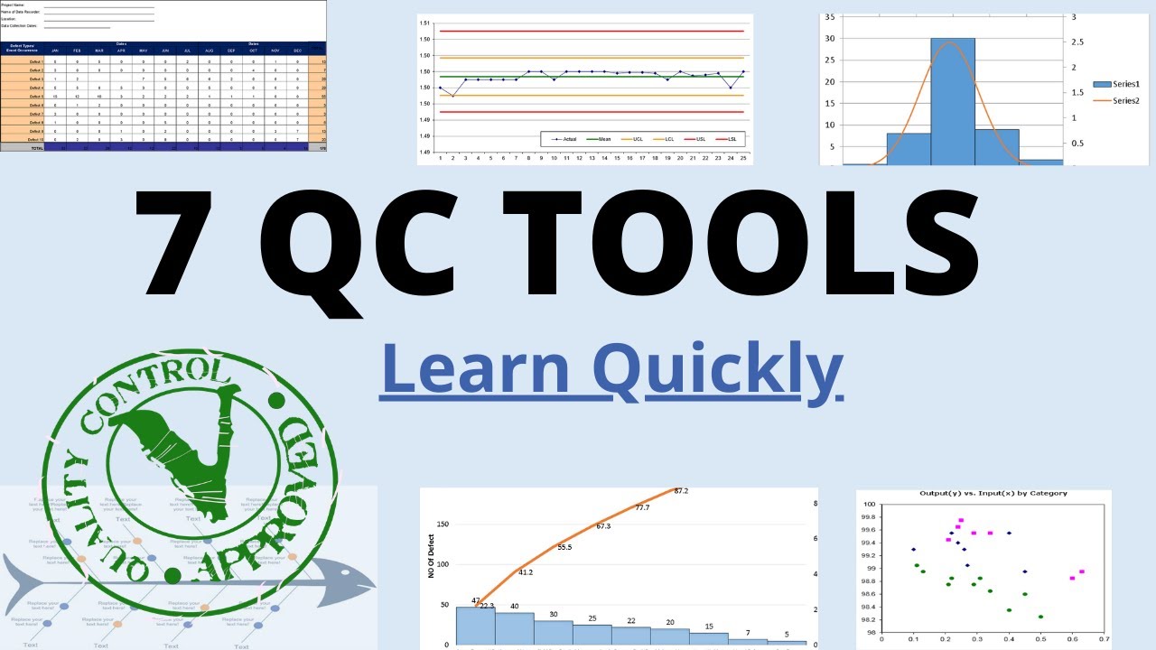 7 QC Tools name & Training / Problem Solving Tools