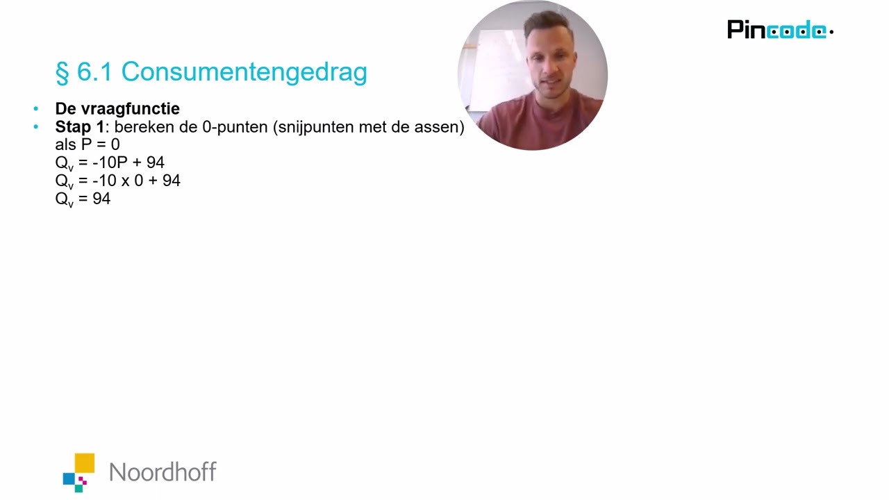 Pincode - havo / vwo 3 - Hoofdstuk 6 - paragraaf 1 - vraagfunctie - vraaglijn - betalingsbereidheid