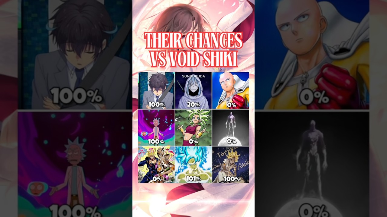 Their chances vs Void Shiki?! LIAR! #anime #manga #vs #fate #dragonball #opm #rickandmorty #shorts