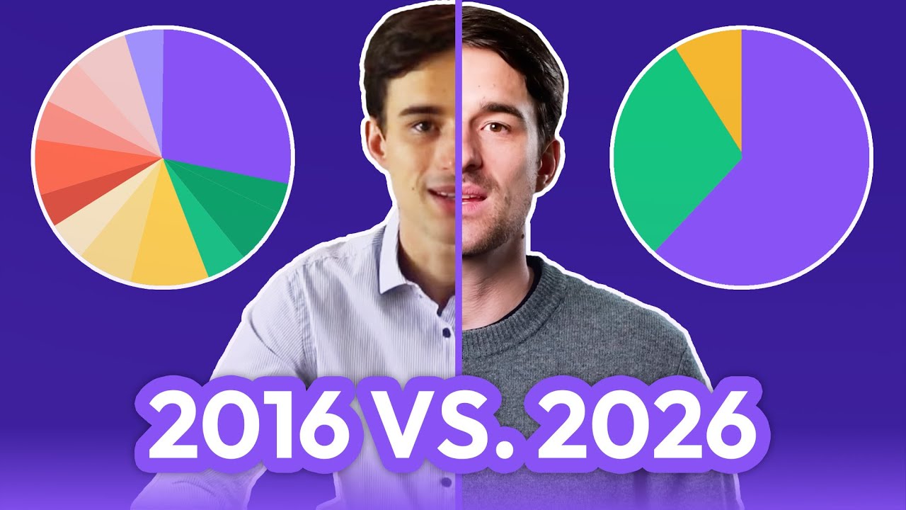 2016 vs. 2026: So investiert Thomas von Finanzfluss!