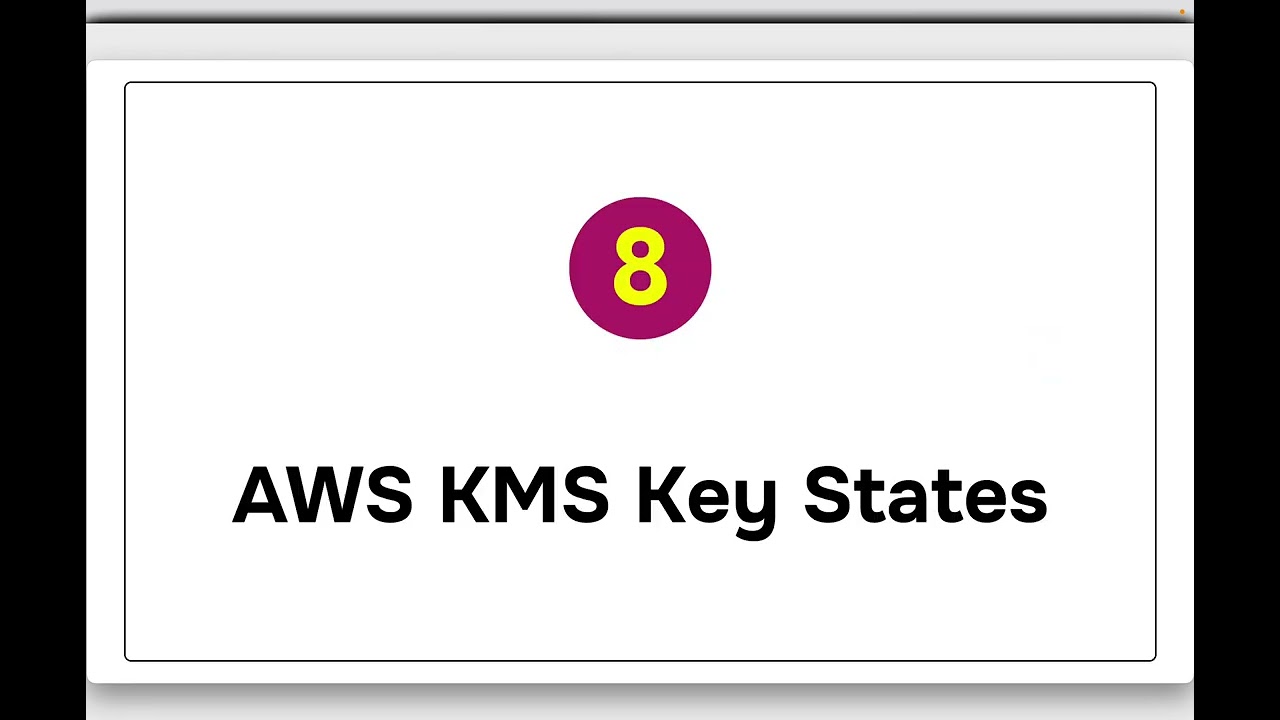 AWS Key Management Service