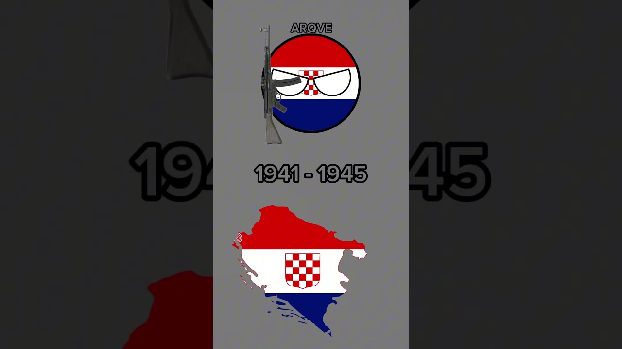 Evolution of Croatia 🇭🇷 #countryballs #shorts #history #croatia