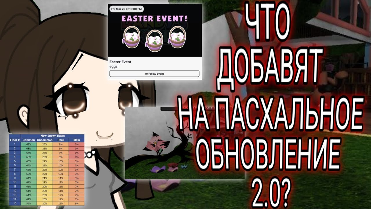 🥚ЧТО ЖЕ ДОБАВЯТ НА ПАСХУ 2.0?//ПОФИКСЯТ ЛИ КАКИЕ ТО СПОСОБНОСТИ?🥚