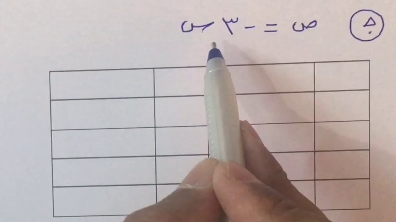 التمثيل البياني للدوال - رياضيات أول متوسط الفصل الأول