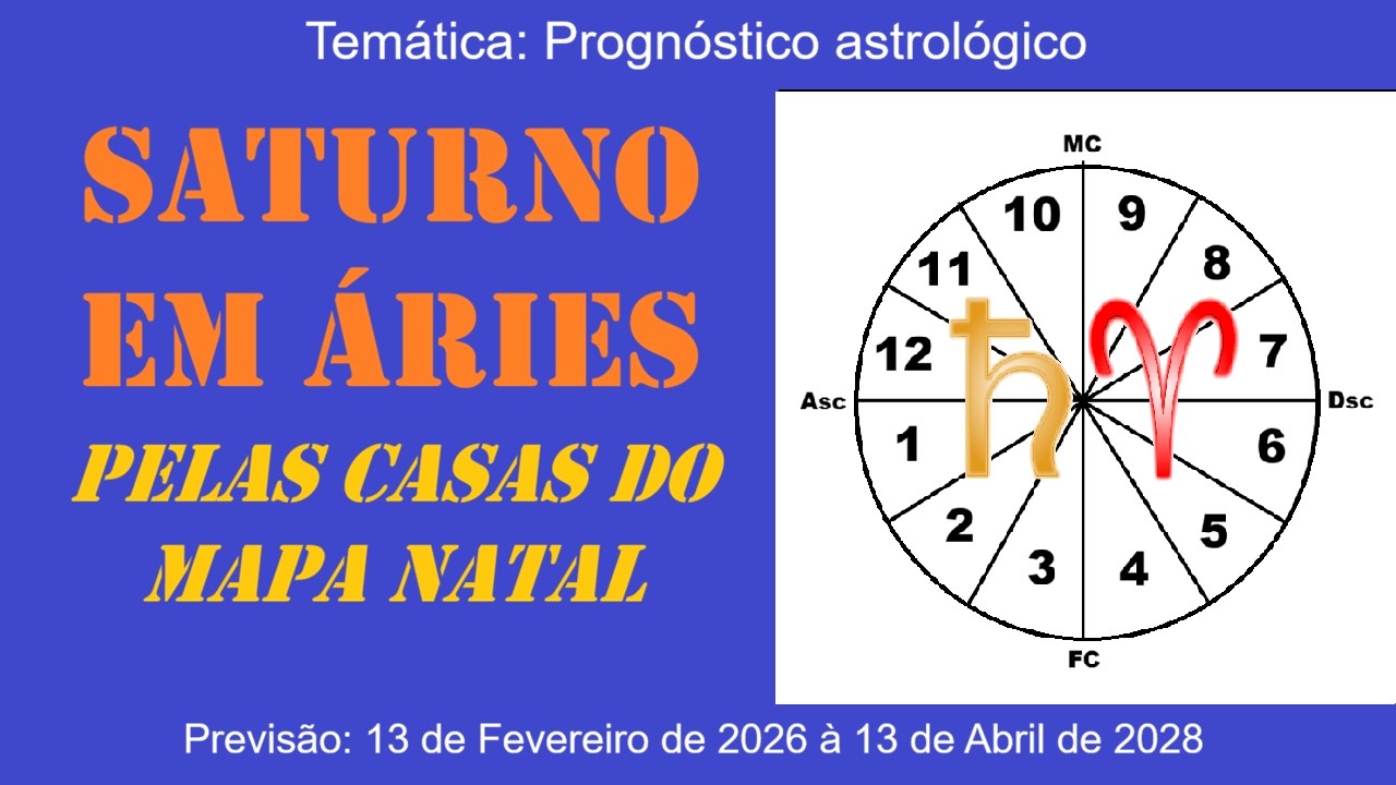 ♄♈ PREVISÃO ASTROLÓGICA: SATURNO EM ÁRIES pelas casas do mapa natal.
