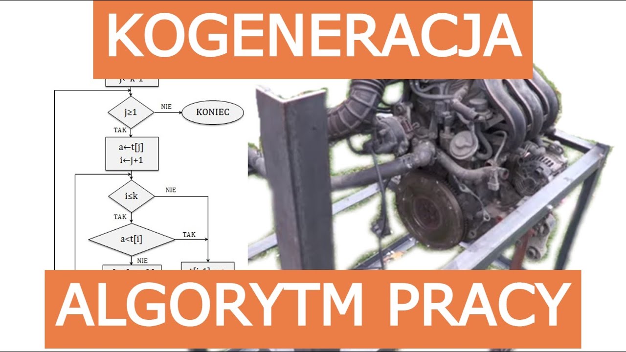 Kogeneracja 011: Oprogramowanie sterujące kogeneratora - układanie algorytmów.