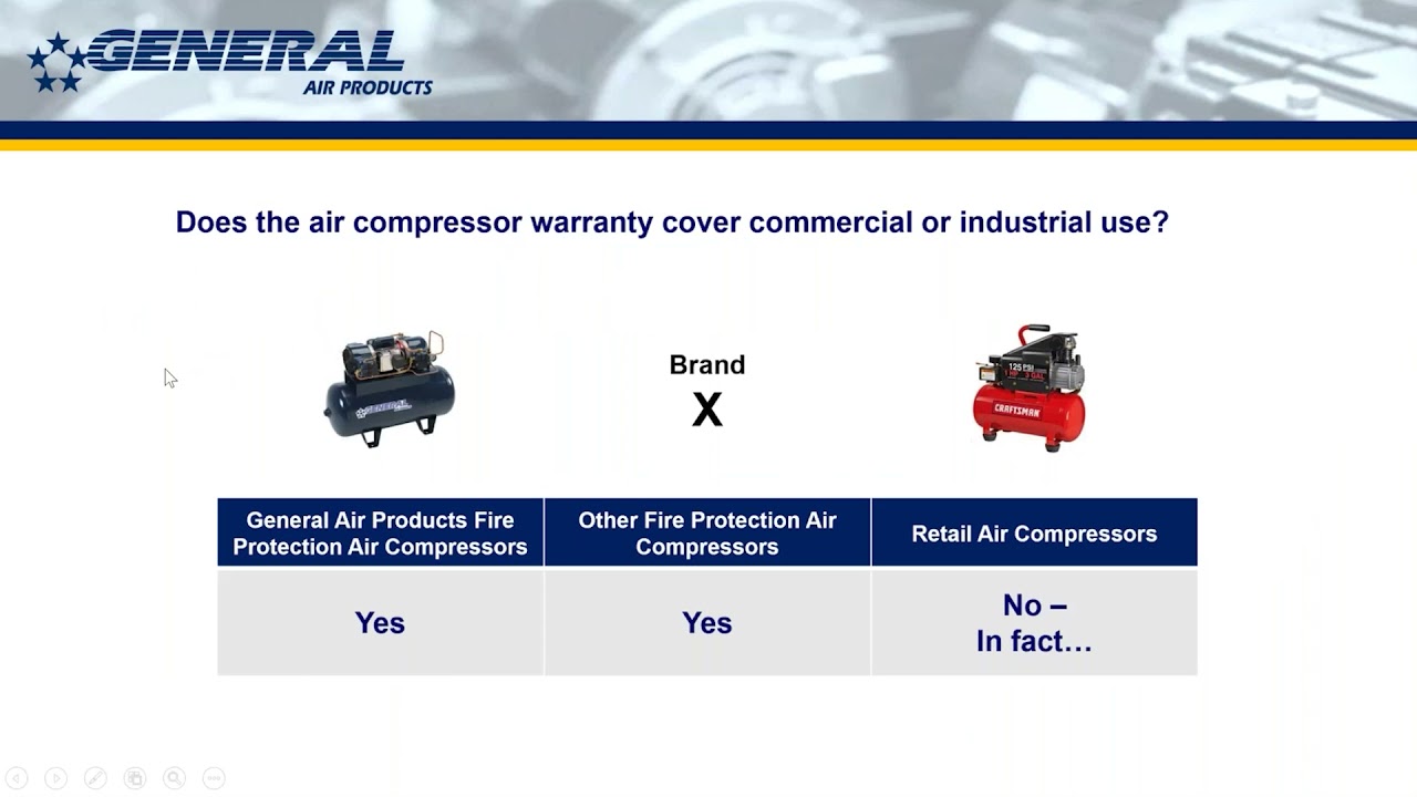 Sizing Your Fire Protection Air Supply webinar presentation