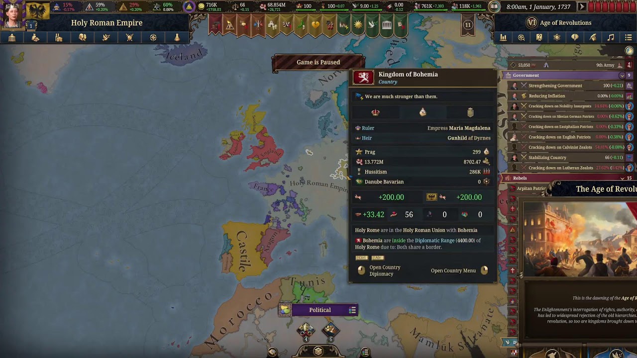 Austria - Age of Absolutism - EU5