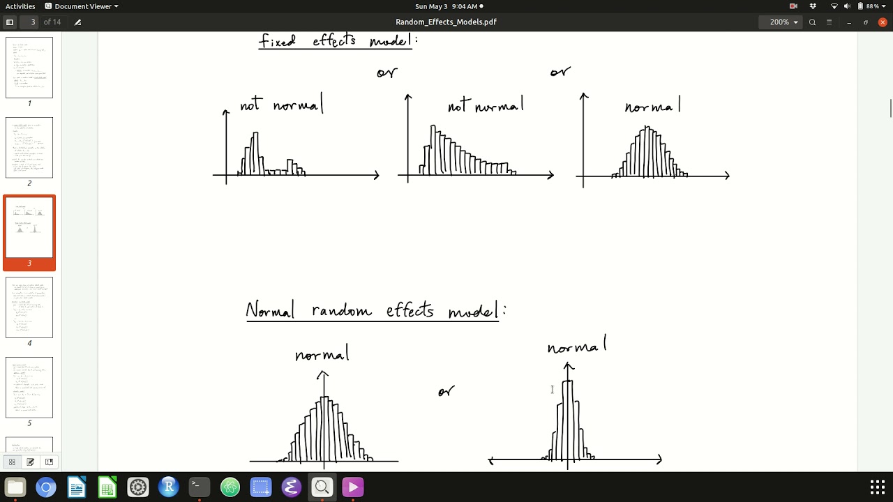 Introduction to Random Effects Models
