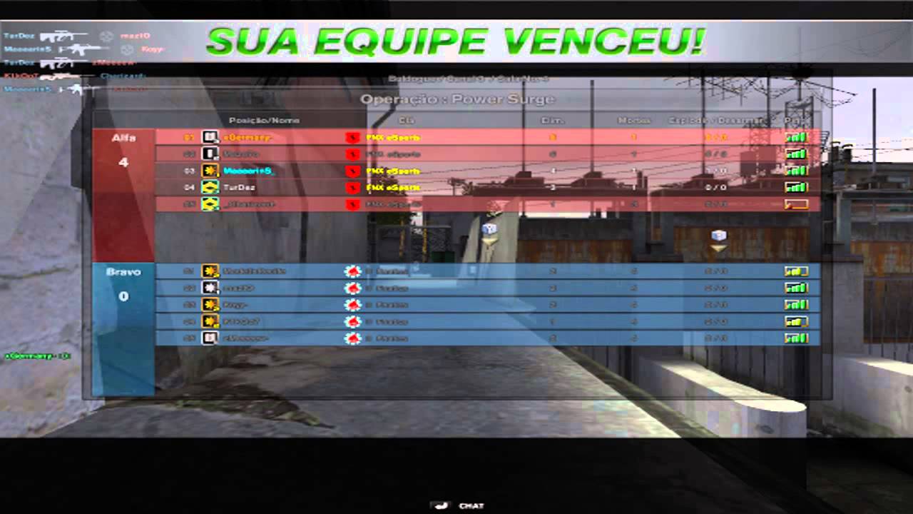 CF ll FNX eSports x ll Fnatics [Power Surge]