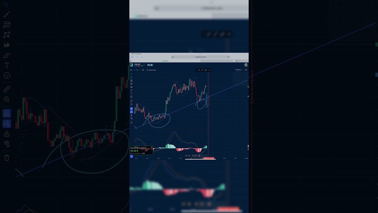 РАЗГОН ДЕПОЗИТЕ С 5$ ДО 1000$ ПОЛУЧИЛОСЬ ИЛИ НЕТ СМОТРИ В НОВОМ РОЛИКЕ #trading #crypto #euro