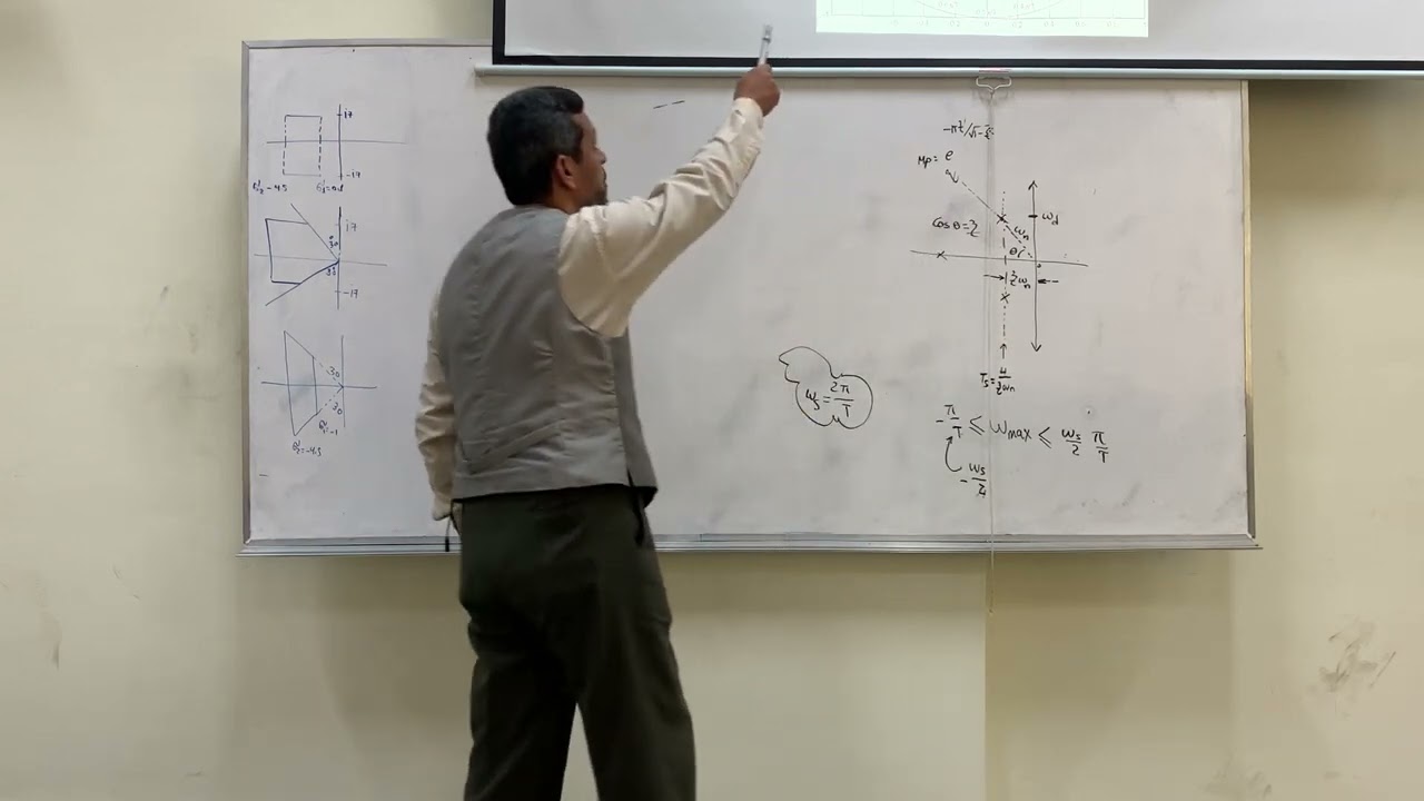 (Lecture 4-2: in Arabic) Mapping from S-plane to Z-plane with Examples