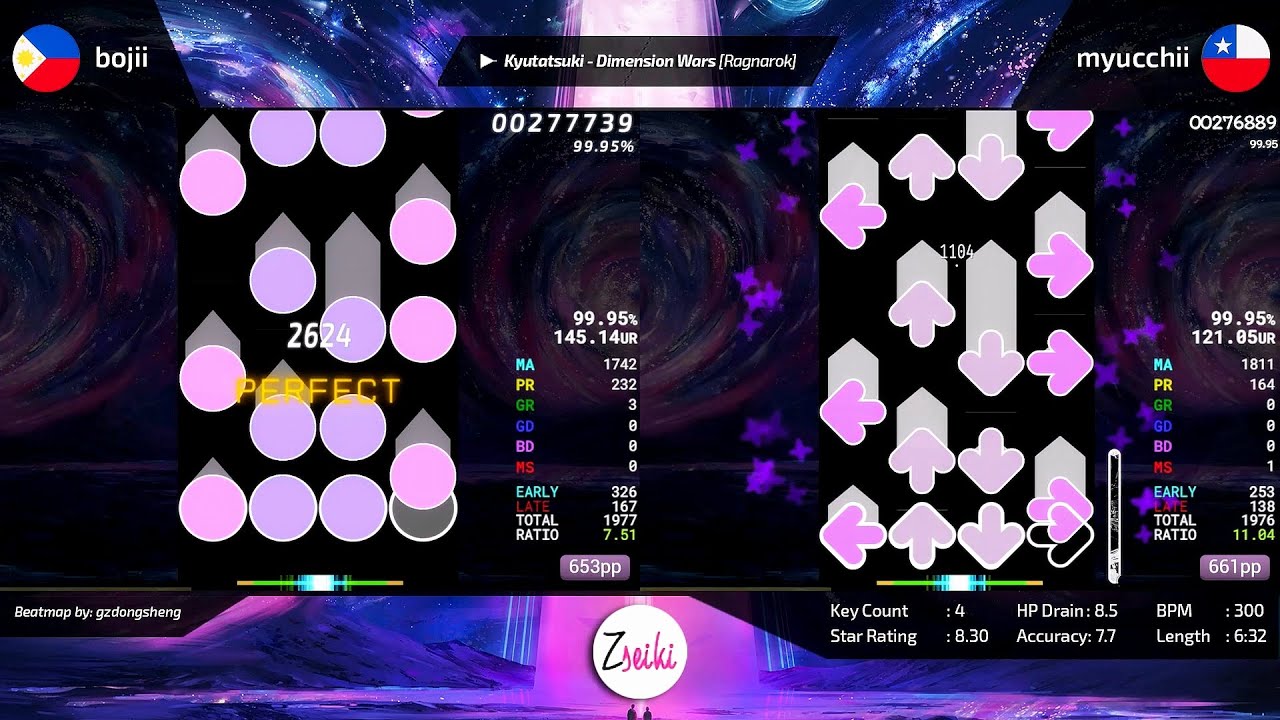 bojii VS myucchii | Kyutatsuki - Dimension Wars [Ragnarok] - osu!mania