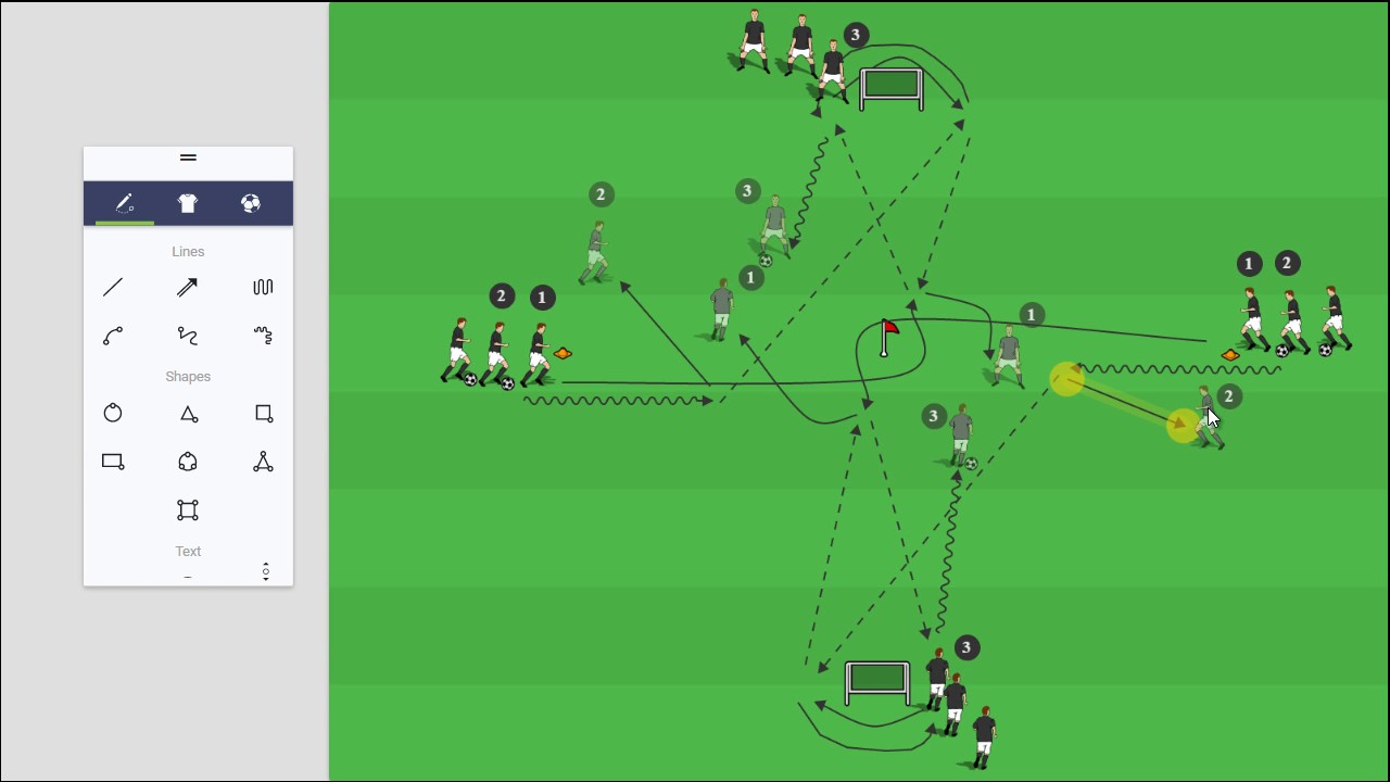 2v1 Cognitive Training Exercise