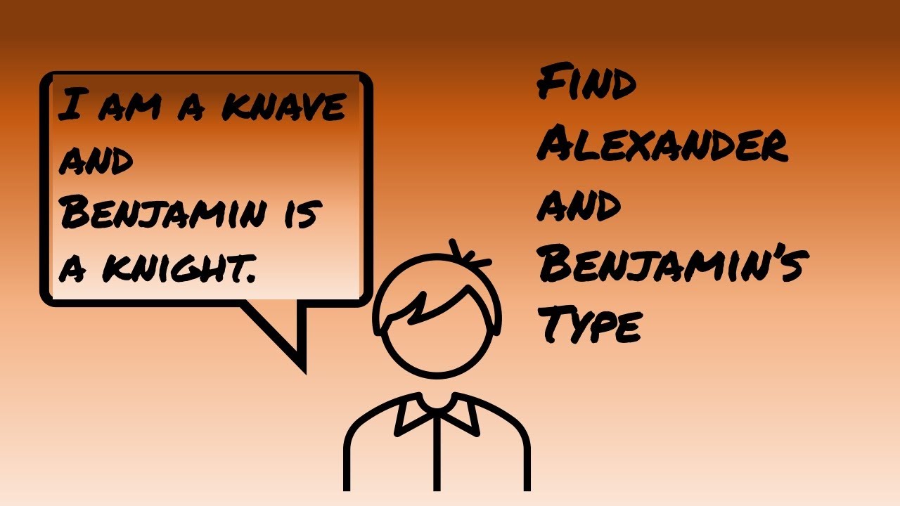 Can You Find Each Person's Type - Knights and Knaves Logic Puzzles