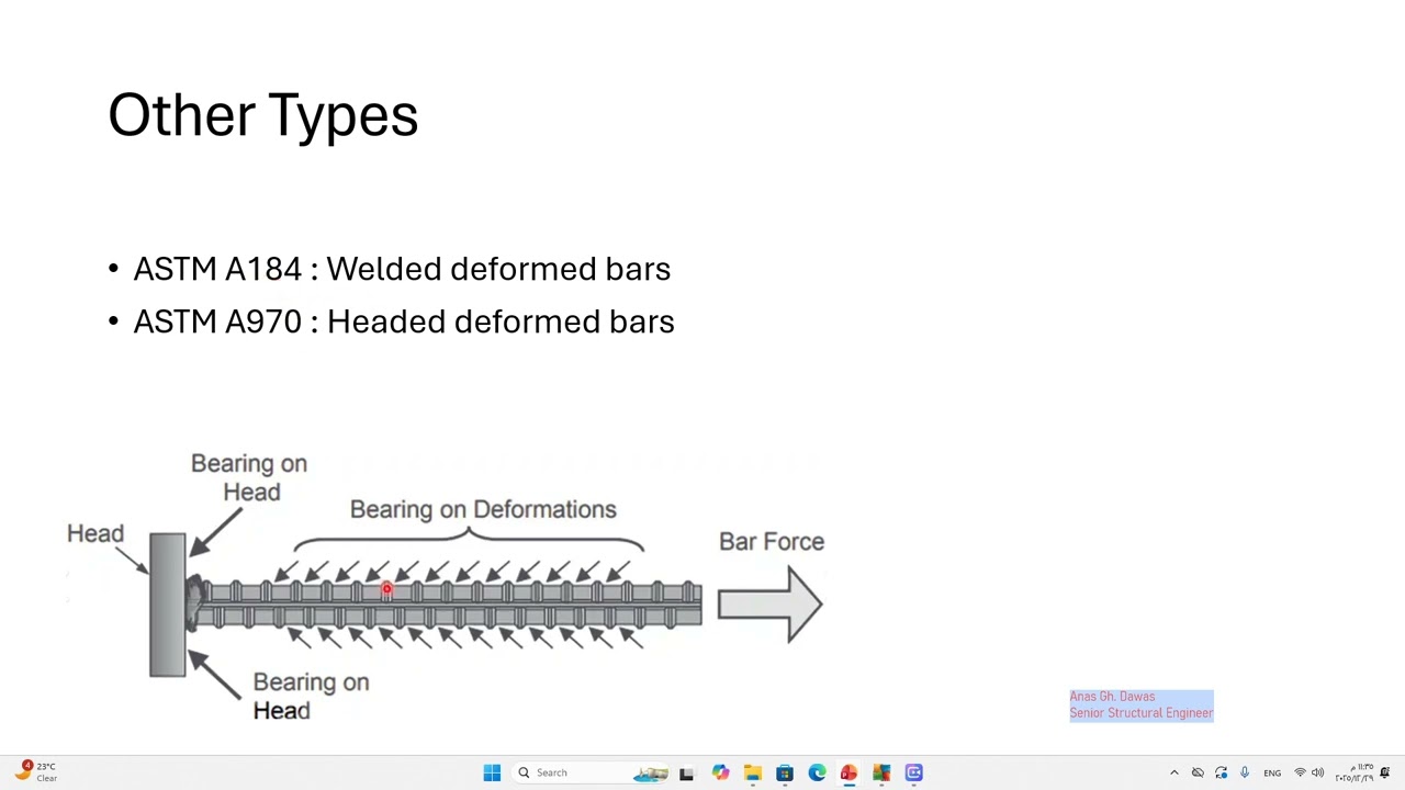 USE OF GRADE 550 AND GRADE 690 REINFORCING BARS IN ACI 318 19