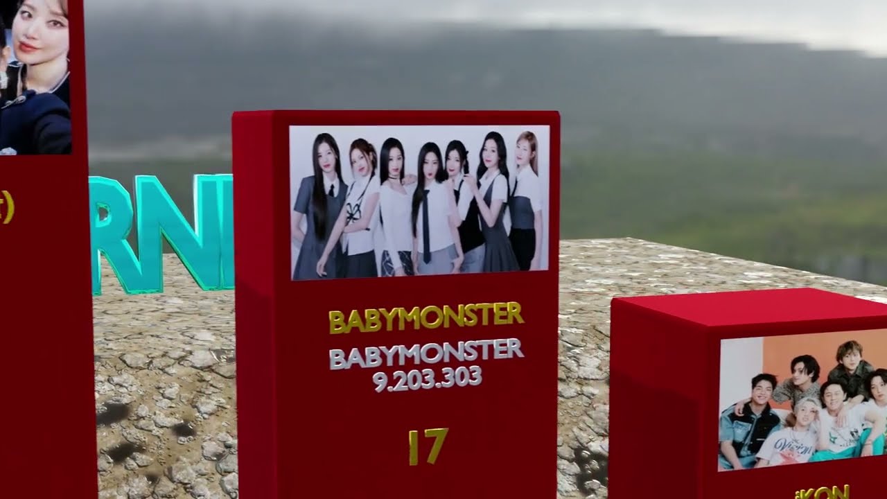 [TOP 100] Most Popular Account Kpop Idol On YouTube | 3D comparison | May 2025