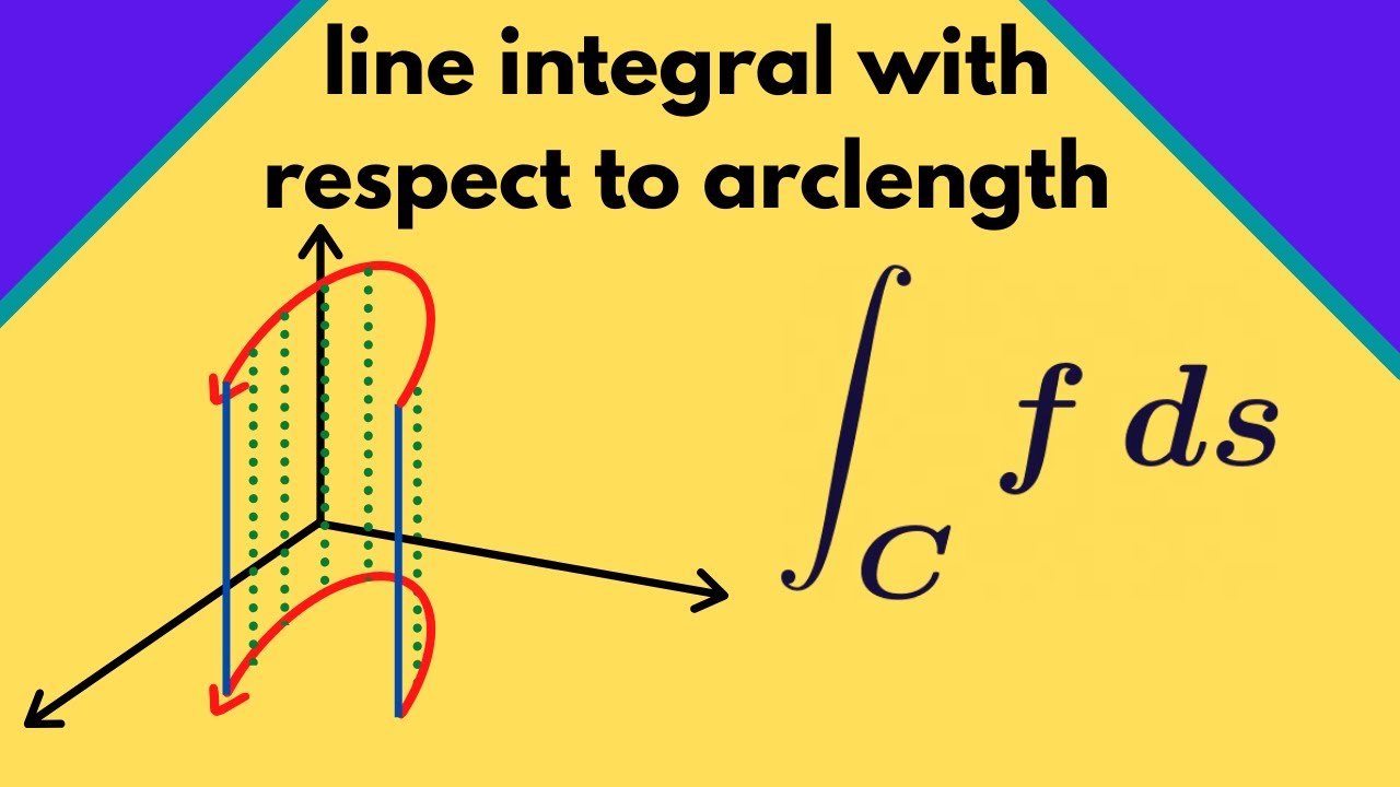 Multivariable Calculus | Definition of line integral with respect to arclength.