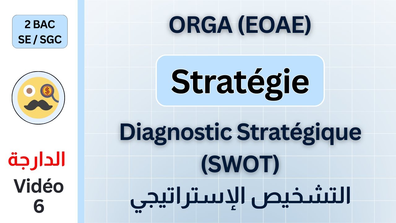 La stratégie : Diagnostic Stratégique│Orga (EOAE) 2BAC SE / SGC