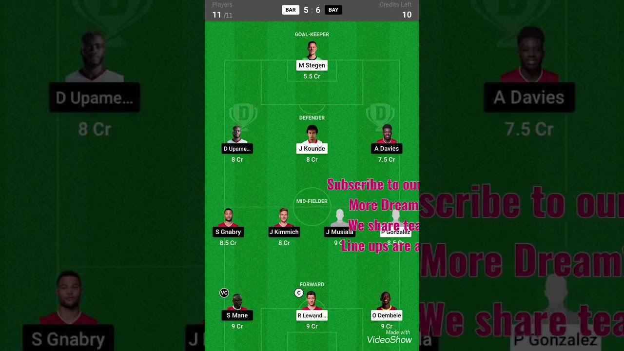 BAR vs BAY Dream11 Team | Line ups announced | Barcelona vs Bayern Munich | Champions league