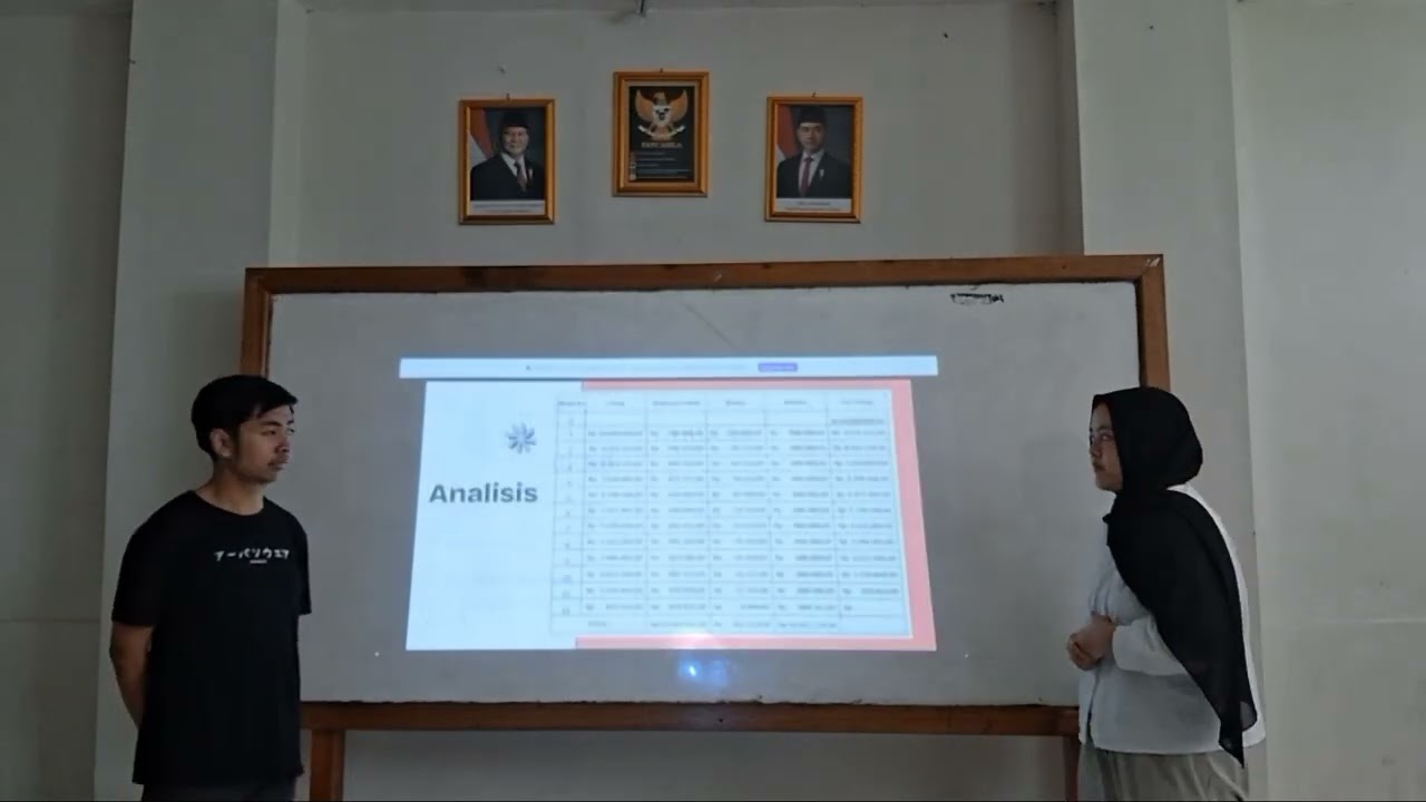 KELOMPOK 4 || TUGAS PROYEK ANUITAS - XII AKKUL AK 3