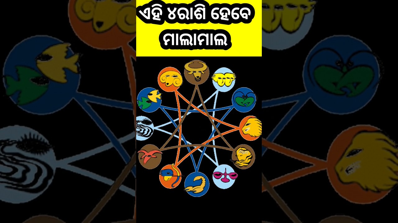 ଭଗବାନ ବିଷ୍ଣୁଙ୍କ ନିଦ୍ରା ଭଙ୍ଗ ହେଲା ଏହି 4ରାଶି ହେବେ ମାଲାମାଲ #shortvideo #ytshorts #viral #maalaxmi #odia