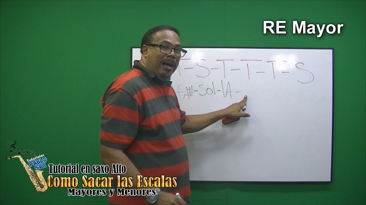 TUTORIAL EN SAXO ALTO COMO SACAR LAS ESCALAS MAYORES Y MENORES