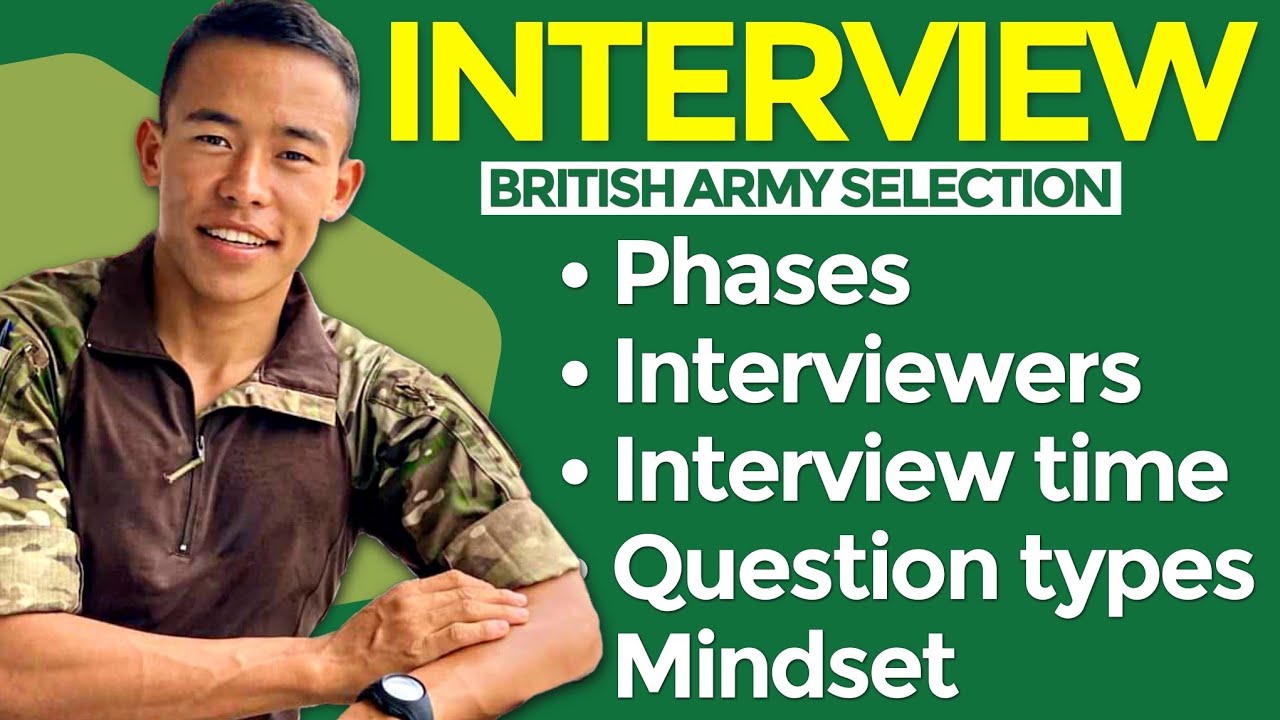 Interview of British Army | Phases, Duration of interview, Question Types, FAQ's, Preparation?