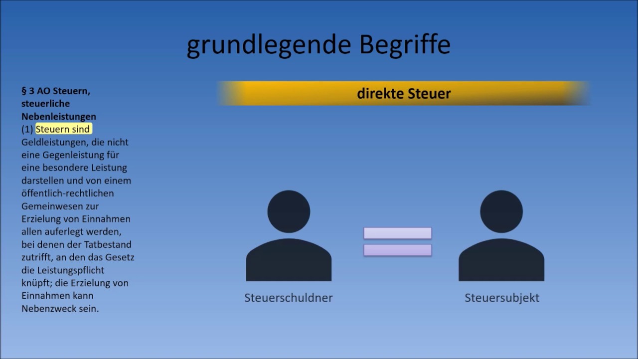 Steuerrecht (EStG) - Die Einkommenssteuer