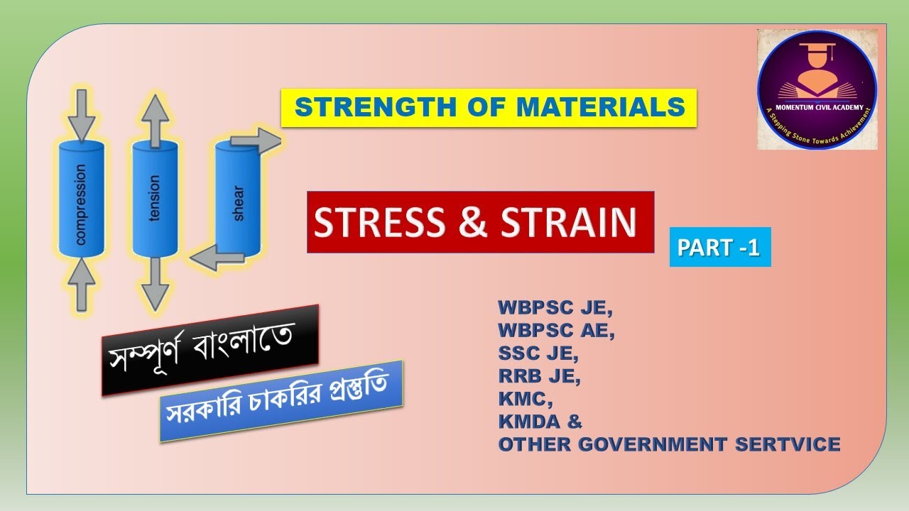 Stress and Strain Strength of Material