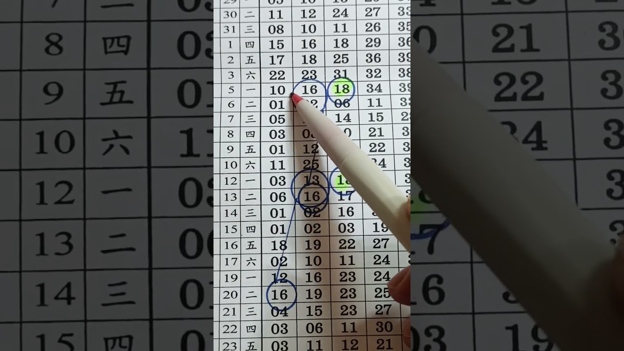 3月23日大船539（2）版路參考恭喜會員中三星（07,15,19）