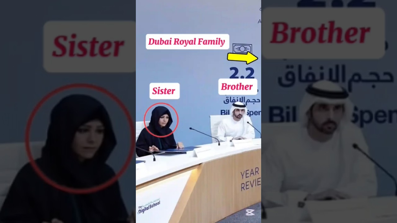 Dubai Royal Family|Dubai Princess Sheikha latifa|sheikh Hamdan & father Sheikh Rashid