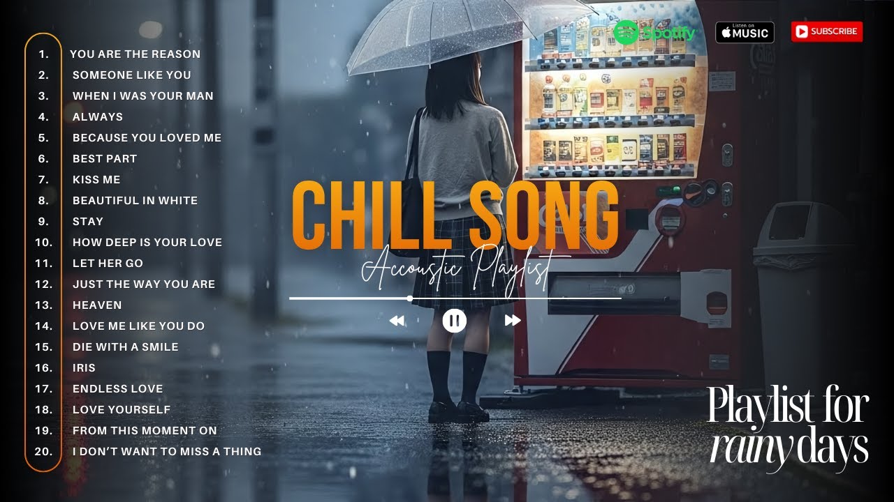 The Best Soft Acoustic Romance Playlist - Top Songs for Calm Moods