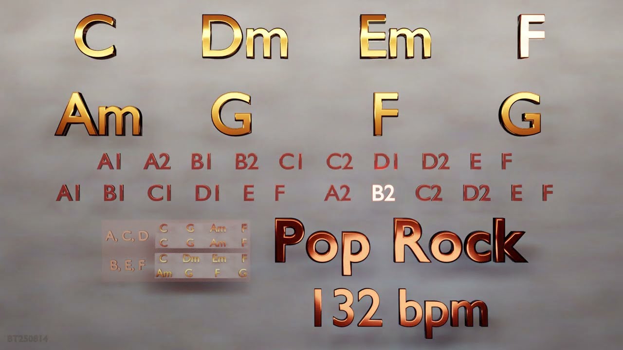 Backing Track in C Major - C G Am F C G Am F, C Dm Em F Am G F G - Pop Rock - 132 bpm