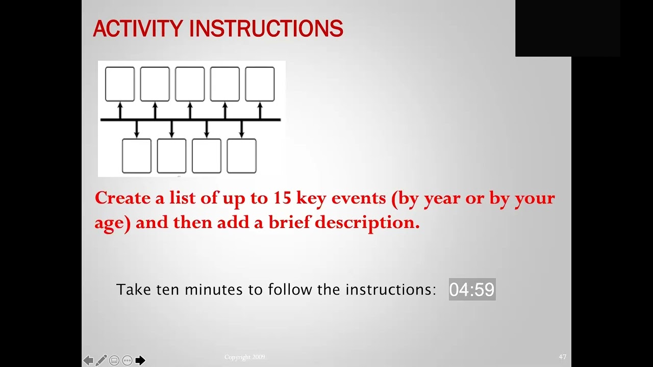 Time to Draw the Line Activity